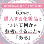 化粧品アンケート